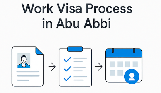 Abu Dhabi Work Visa & Permits (2025)