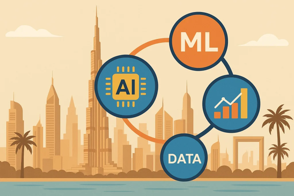 How is AI and Automation Affecting White-Collar Jobs in the UAE?